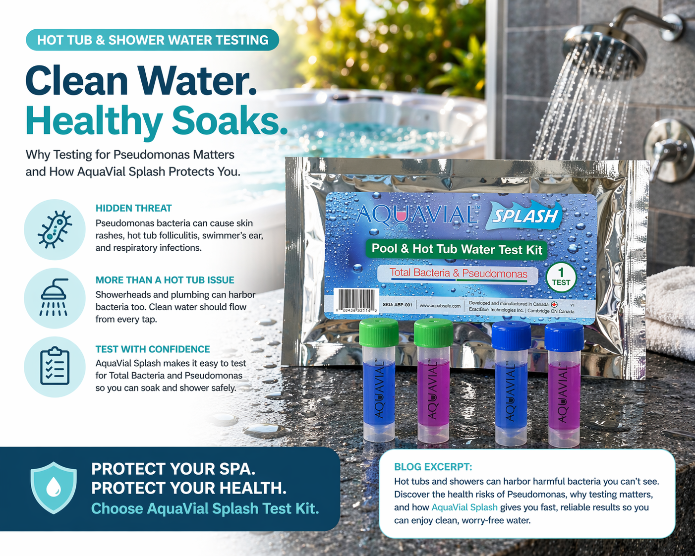 Water Testing Kit for Hot Tub, Showers, and Pool: 2 - Vial Set for Detecting Bacteria and Pseudomonas Aeruginosa - AquaVial