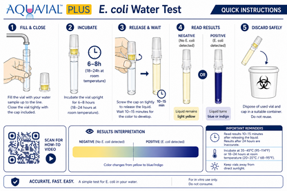 AquaVial Plus Water Testing Travel Kit 2 Pack For E. Coli & Total Bacteria