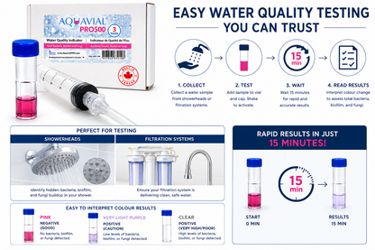 AquaVial PRO500 Rapid Water Testing Kit 3 Pack For Bacteria Yeast Mold Legionella