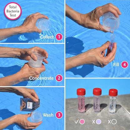 AquaVial Plus Water Testing Travel Kit 2 Pack For E. Coli & Total Bacteria - AquaVial