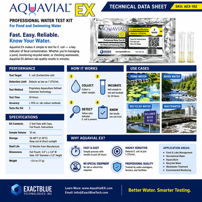 E coli EXpedited Test Kit, results in 5 - 9 Hours for E. coli Identification Water Test Kit For Professional Use - Ponds, recycled water, waste water - AquaVial