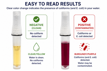 AquaVial EZ 6 Hours Coliform Test Kit