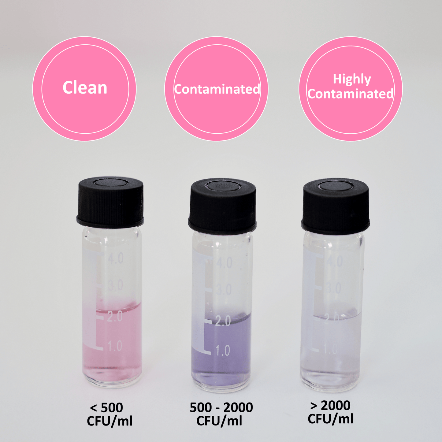AquaVial PRO500 Rapid Water Testing Kit 3 Pack For Bacteria Yeast Mold Legionella - AquaVial